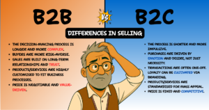 Why CRM Is a Lifesaver in B2B, but a Weapon in B2C