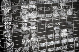 Boost Data Entry with Zoho Sheet’s Data from Picture